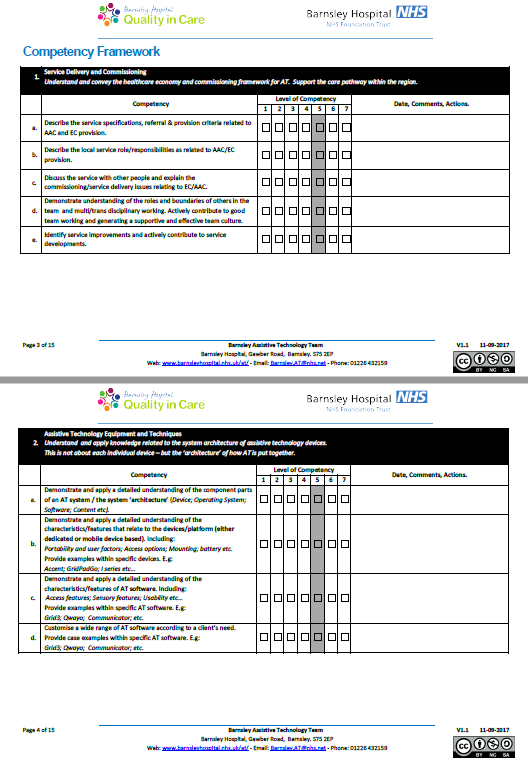 Competency Framework Resource