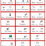 Page from MRO resource