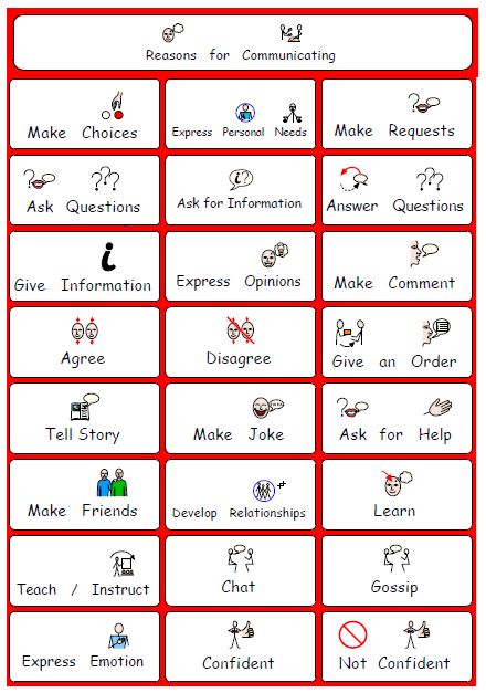 Page from MRO resource