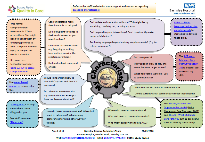 AAC Assessment Resource