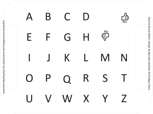 Layout of eyelink communication board